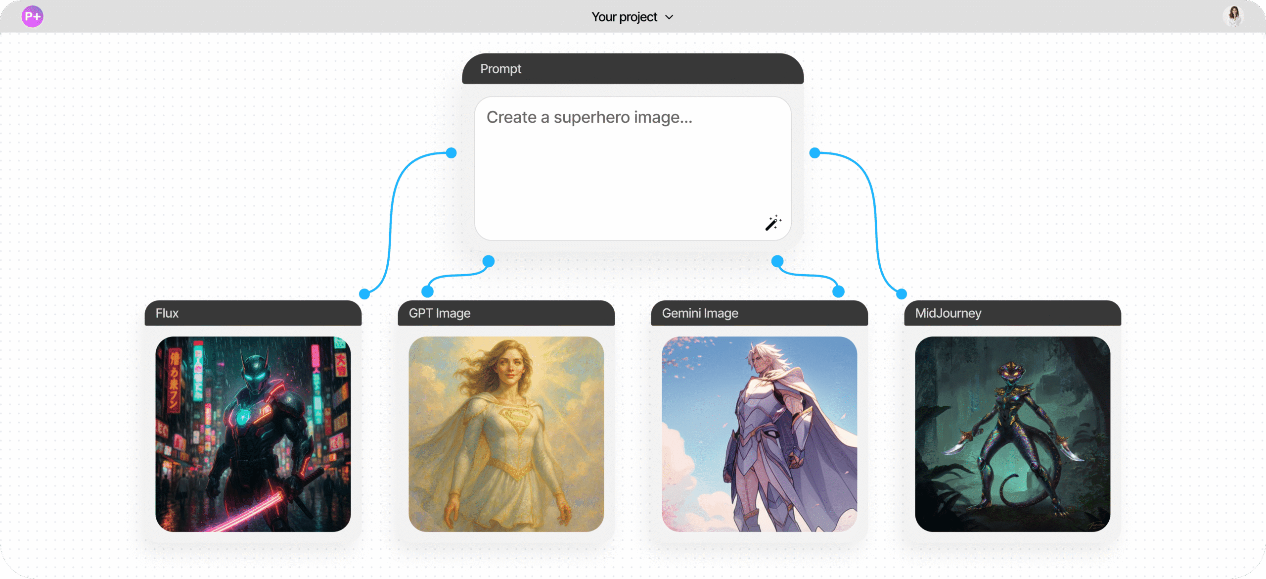 generador de superhéroes AI gratuito