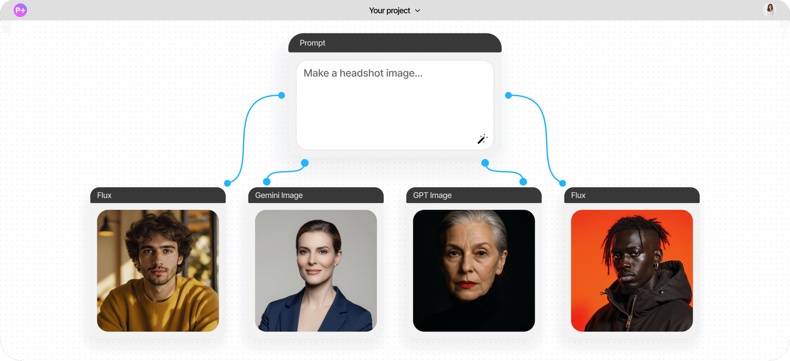 Generador gratuito de fotos de cabeza AI
