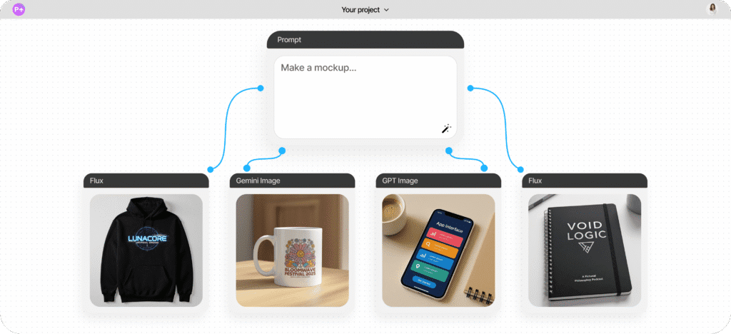 Free AI Mockup Generator