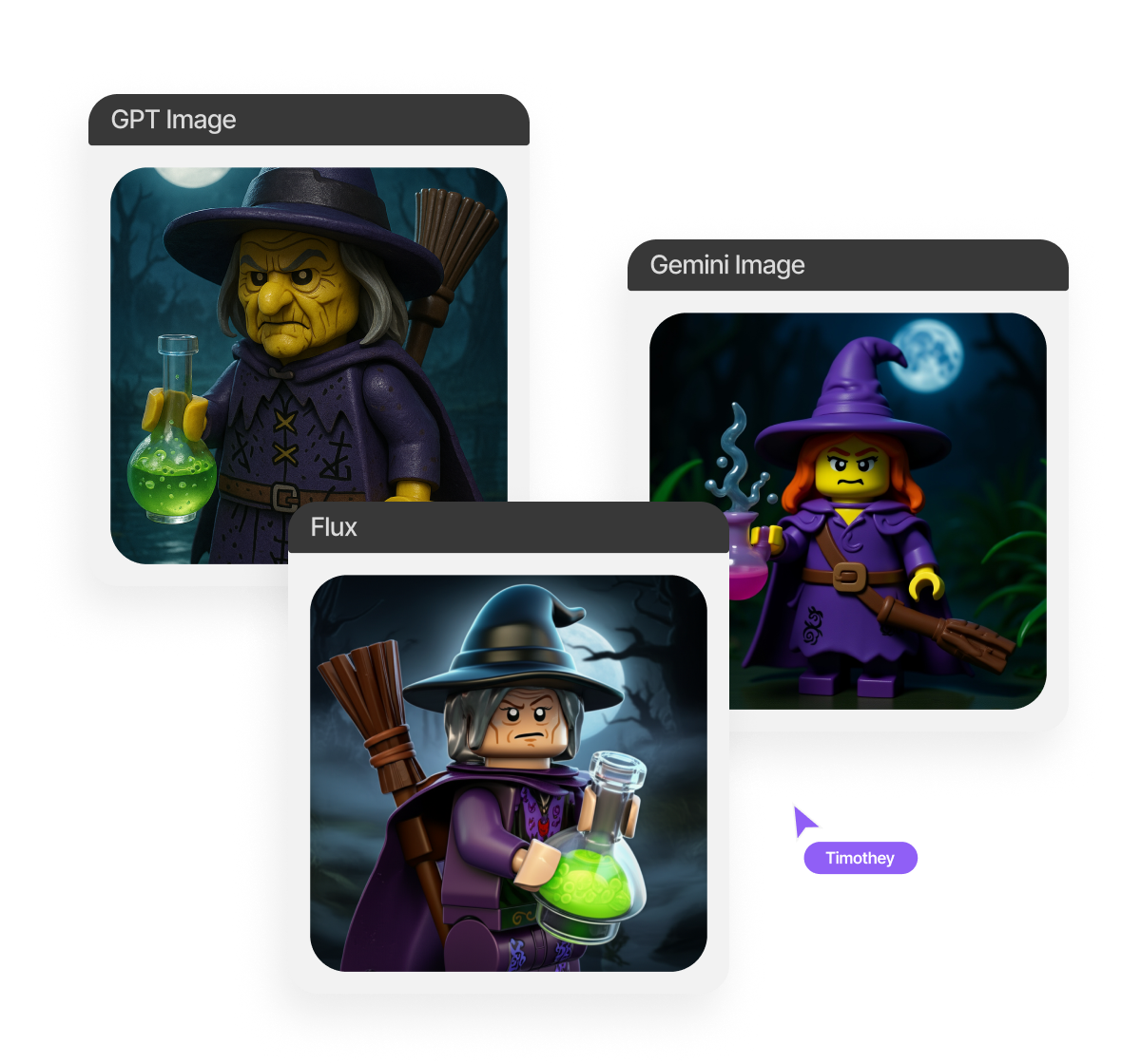 Pick your model and style​