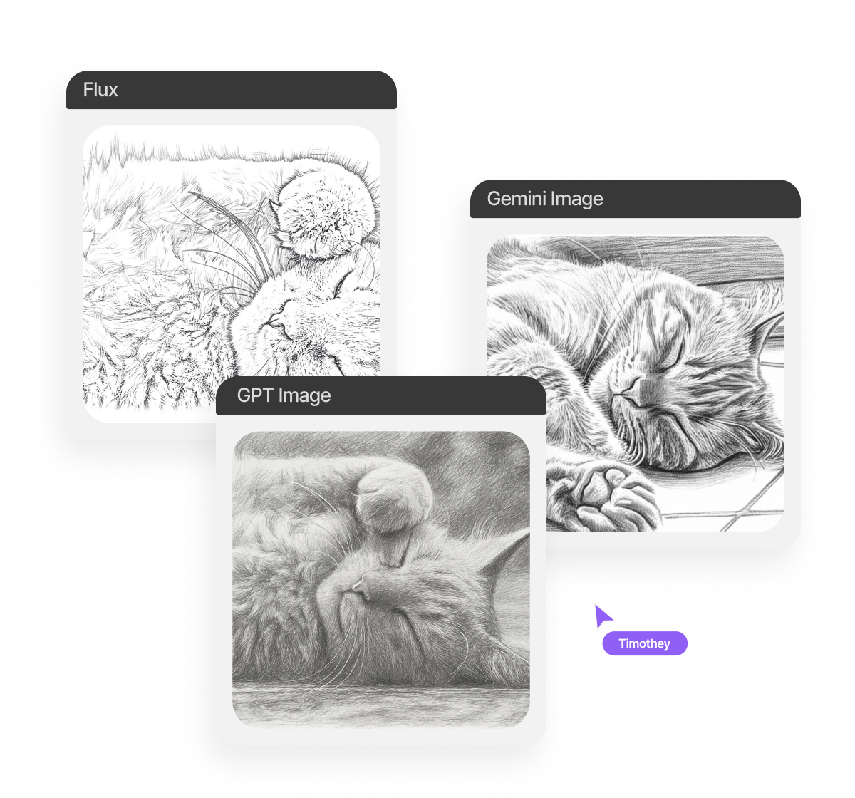 Pick a model and edit​