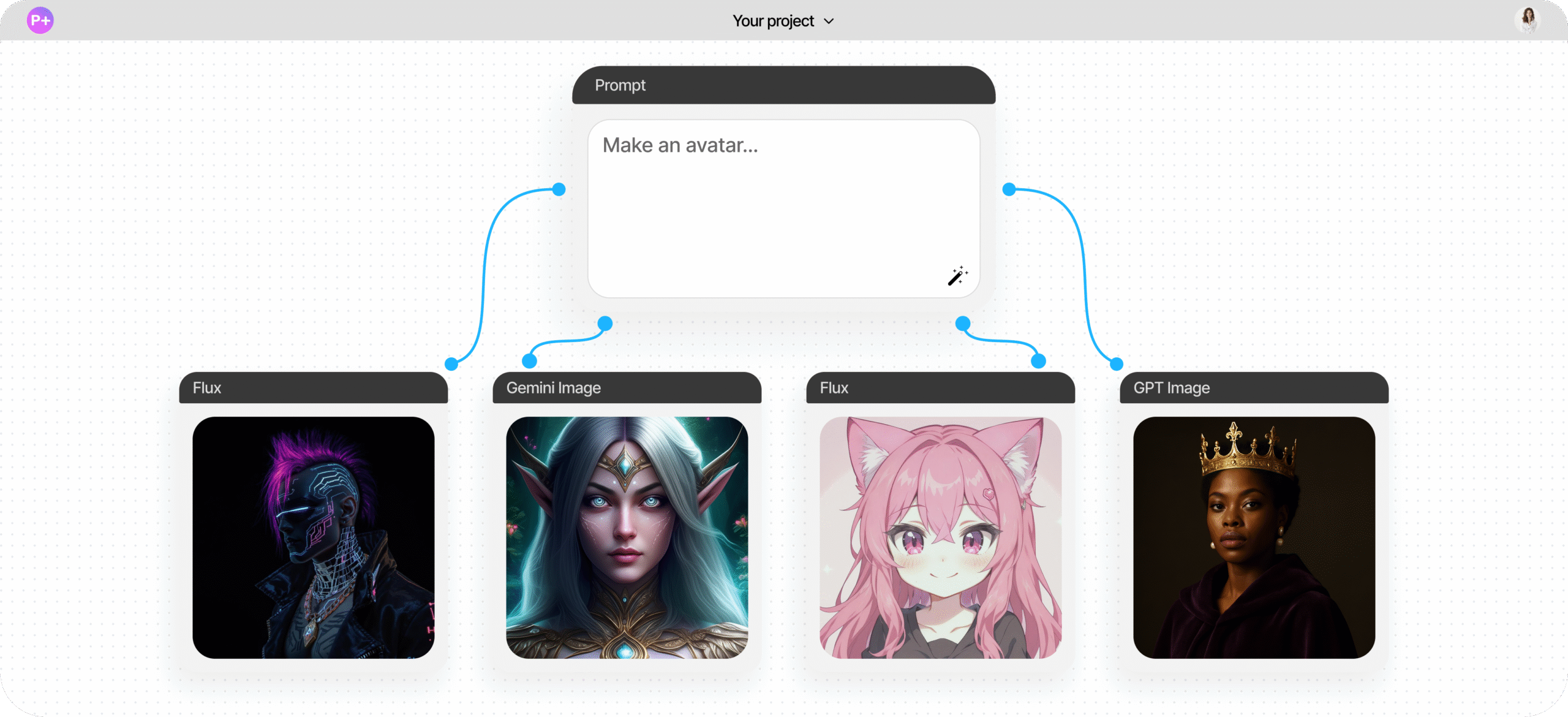 Free AI Avatar Generator