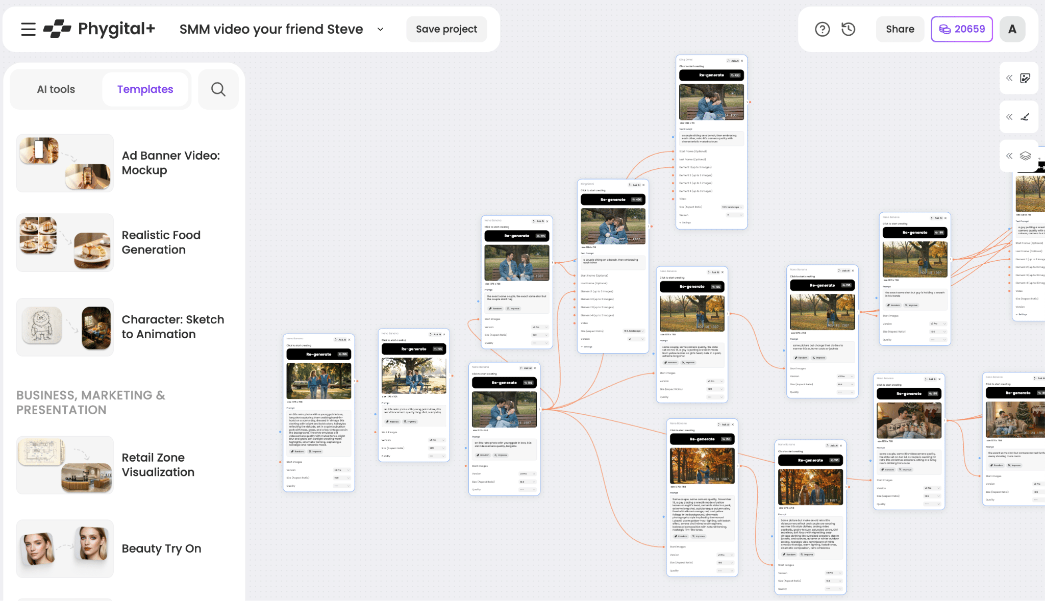 Image generation creates a single visual; automatic design creates multiple formats and layouts.