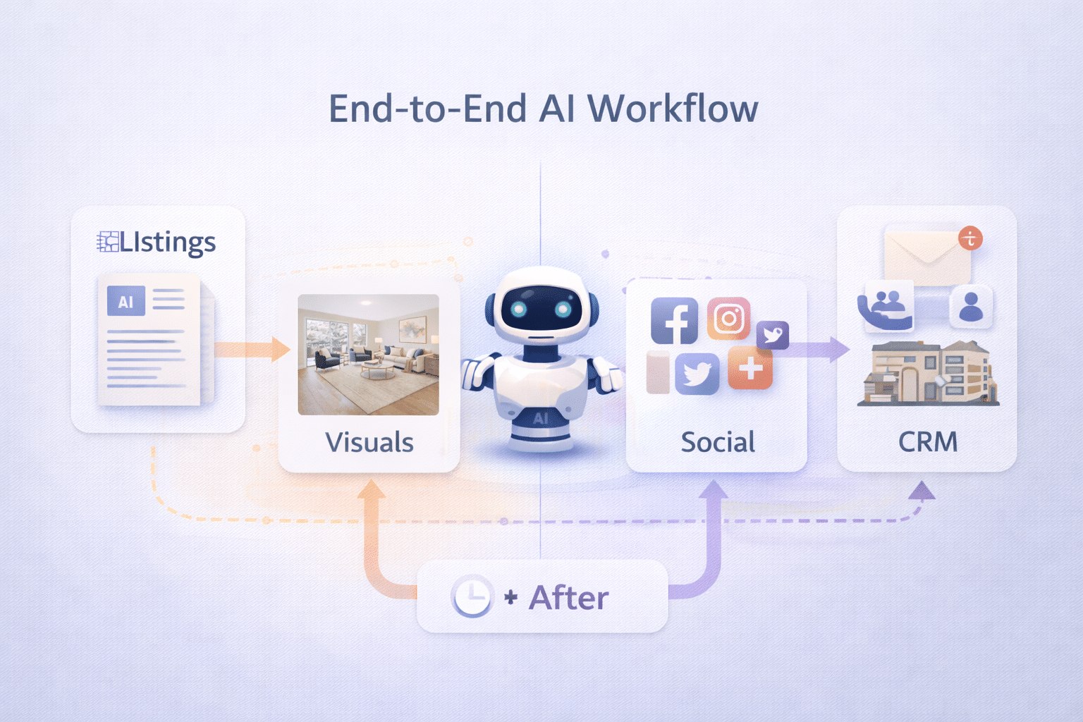Consistent real estate brand templates for property carousels.