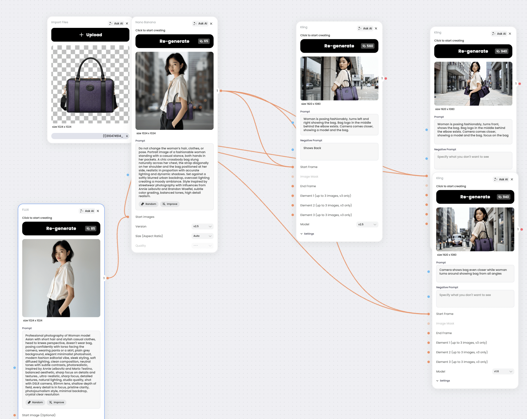 AI marketing system turns data into decisions, actions, and measurable results.