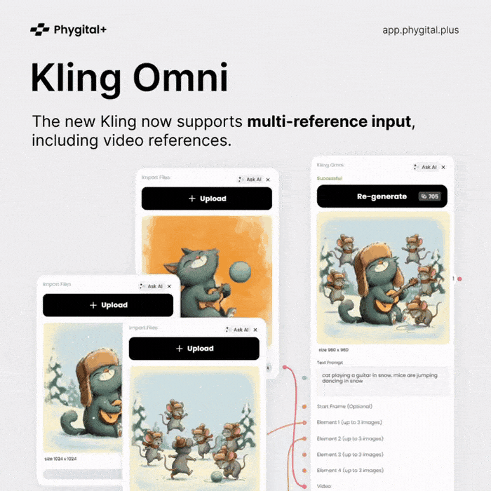 Phygital+ January 14 2026 update — ChatGPT models, Z Image, Kling Omni, Talking Characters