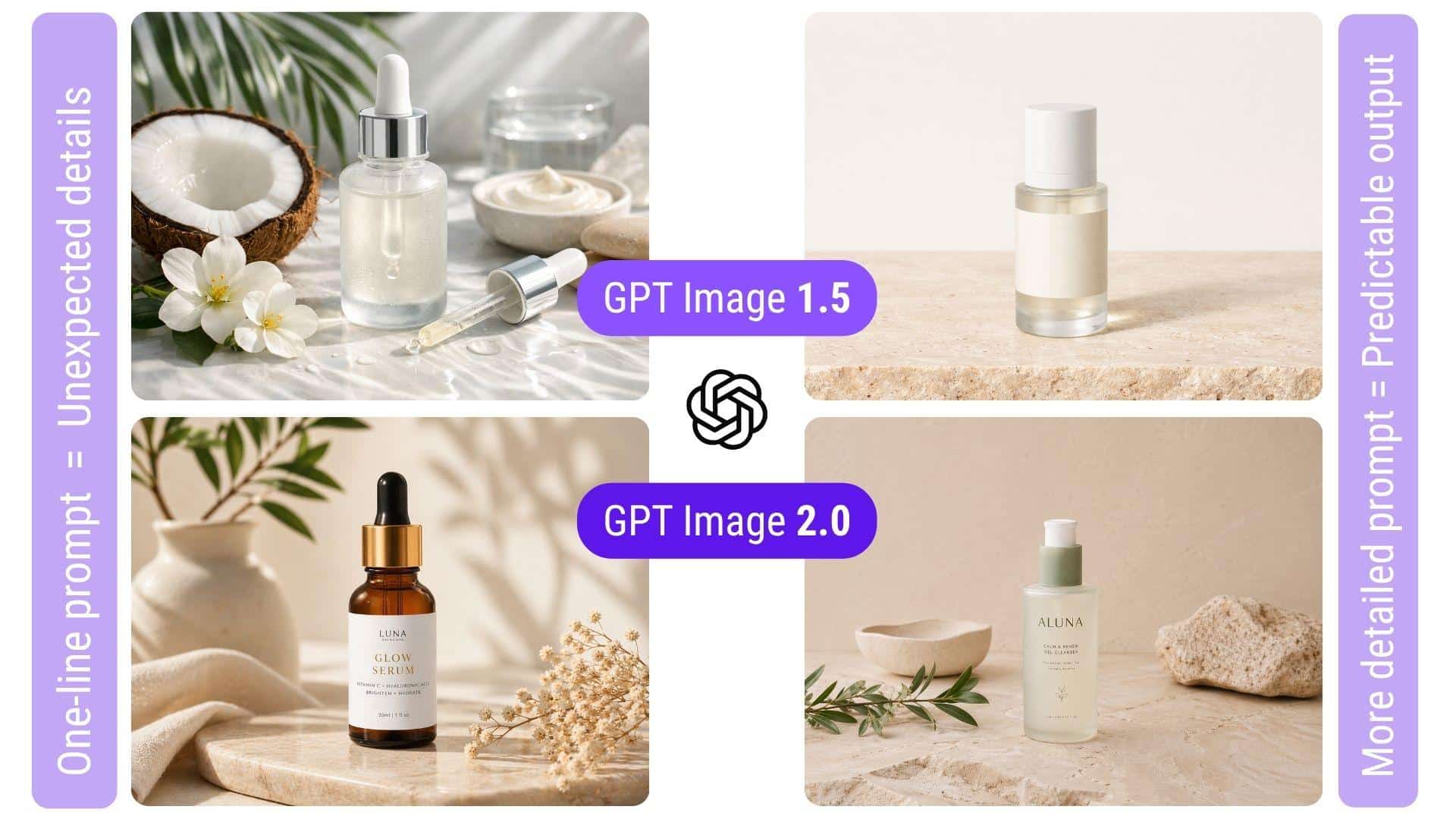 GPT Image 1.5 and 2.0 comparison