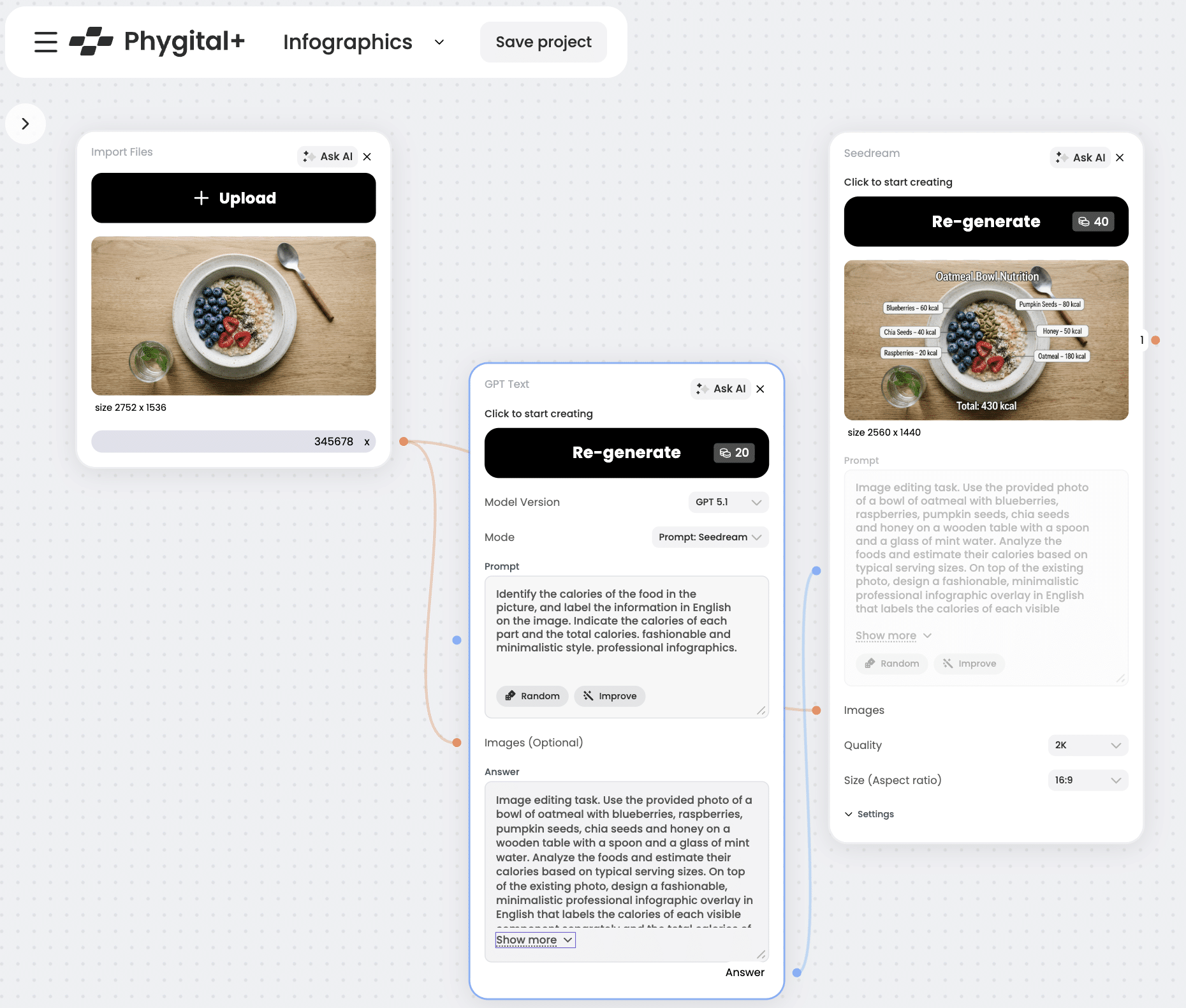 Seedream workflow in Phygital+