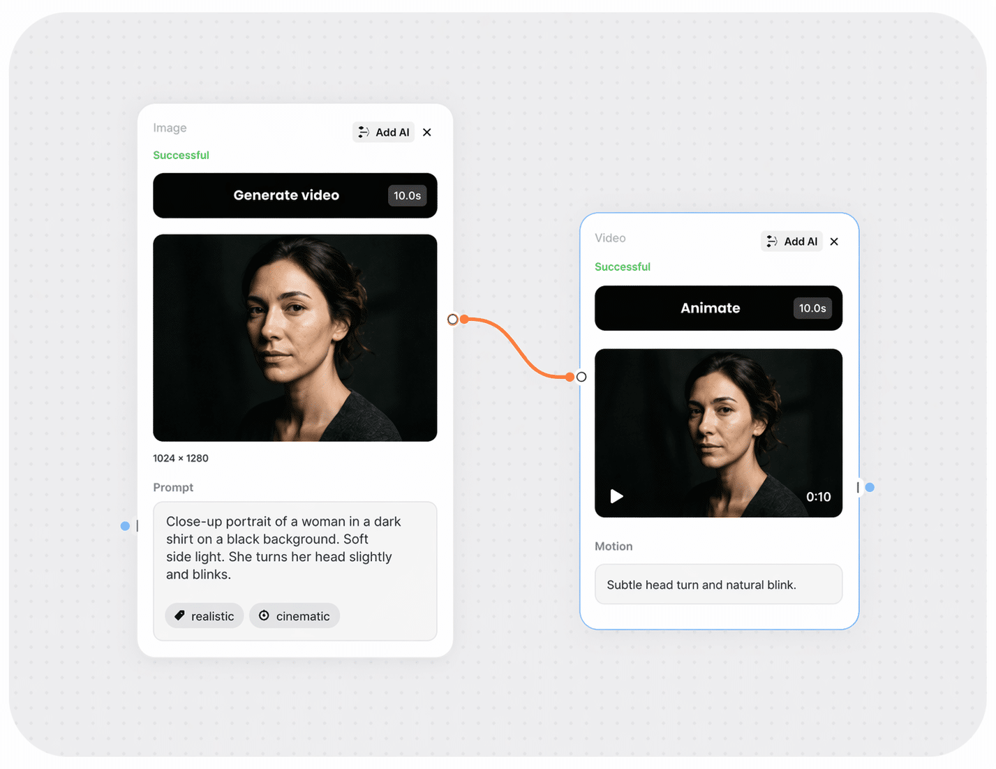 video model