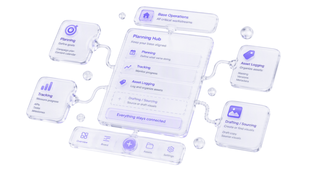 Airtable