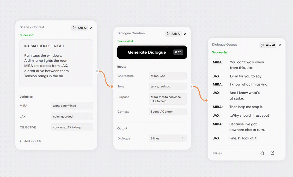 Dialogue Creation