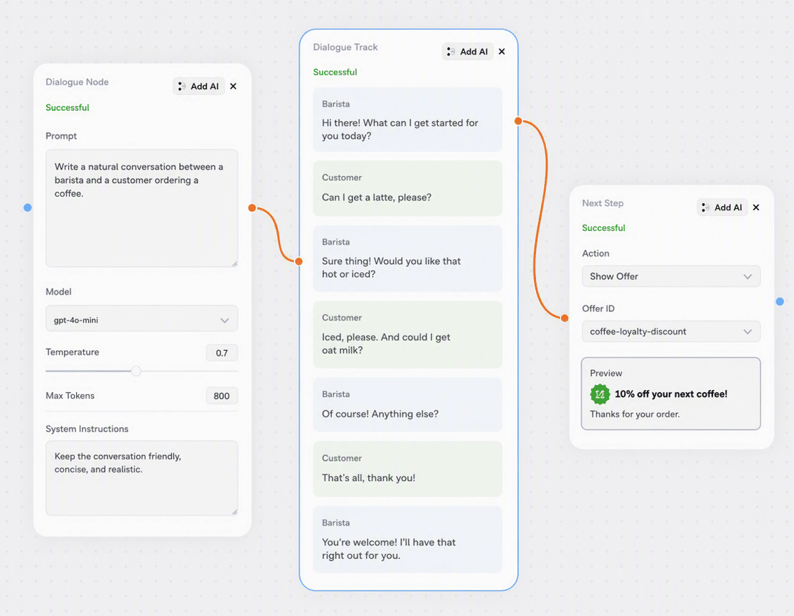 Dialogue Creation
