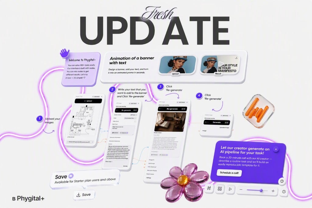 Phygital+ update: Seedance 2 Mini, templates, and faster previews